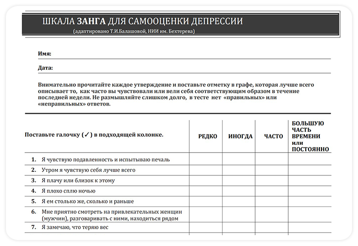 Шкала тревоги цунга. Тест Цунга для оценки депрессии. Шкала Занга для самооценки депрессии. Шкала Занга. Шкала депрессии Цунга.