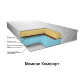 Матрас ортопедический Мемори Комфорт 900*2000 1000000250920 фото 2